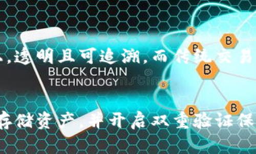   区块链现货交易的全面解析：如何理解及其影响 / 

 guanjianci 区块链, 现货交易, 加密货币, 交易平台 /guanjianci 

介绍区块链现货交易
区块链现货交易是指以真实资产或加密货币作为实物进行即期交易的一种方式。现货交易与期货交易不同，前者是在交易时直接交割资产，后者则是约定在未来某时交割。通过区块链技术，现货交易的透明度和安全性得到显著提升。

区块链的去中心化特点使得交易信息不可篡改，每笔交易记录都被保存在分布于网络各处的节点上，这意味着任何人都可以查看交易记录，增加了交易的透明性和可信度。此外，区块链现货交易可以减少中介费用，提高交易效率，降低交易成本。

区块链现货交易的优势
区块链现货交易带来了诸多优势，首先是去中心化。传统交易往往需要中介或第三方参与，而区块链技术使得交易双方可以直接进行交易，省去了中介和相关费用。

其次，透明性是区块链现货交易的另一个优势。所有的交易数据都在区块链上公开透明，提高了市场的诚信度。此外，交易的即时性显著提高，买卖双方通过智能合约可以实时执行交易，避免了传统交易中可能出现的延迟。

如何参与区块链现货交易
要参与区块链现货交易，用户首先需要选择一个支持该交易方式的平台。如今，很多主流的加密货币交易所都支持现货交易，例如 Binance、Coinbase等。

在选择交易平台时，用户应考虑平台的安全性、交易手续费、以及用户体验。注册帐户后，用户需要进行身份验证，然后就可以通过平台提供的界面进行交易了。

区块链现货交易中的风险
虽然区块链现货交易了许多传统交易的痛点，但仍然存在一些风险。市场价格波动剧烈，用户可能面临较大的资金损失。此外，技术安全问题也需要引起重视，平台的安全漏洞可能导致用户资产被盗。

所以，在进行区块链现货交易时，用户需评估自己的风险承受能力，并采取必要的安全措施，如使用硬件钱包，开启双重验证等。

未来区块链现货交易的展望
随着技术的不断发展和市场的日益成熟，区块链现货交易将会越来越普及。传统行业也可能与区块链技术相结合，实现更高效的现货交易运营。

政府和监管机构对区块链及加密市场的关注亦在增加，未来有可能出台更多的法律法规，以规范市场，保护消费者权益。 



通过这些措施，区块链现货交易将会朝向更加透明和规范的方向发展，无疑将为投资者带来更多的机会。

相关问题
1. 区块链现货交易如何运作？
区块链现货交易的运作机制基于去中心化的网络结构。交易的所有信息存储在区块链上，由各个节点共同维护，任何交易一旦确认后，将无法被篡改。用户可以通过加密钱包来管理自己的资产，交易时需提供密码签名以确保安全性。

2. 为什么区块链现货交易会如此受欢迎？
区块链现货交易受欢迎的原因可能包括更低的交易成本、更高的透明度以及去中心化的特性，使交易更为安全。此外，区块链技术的普及使得越来越多的人意识到其价值和潜力，吸引了更多用户参与其中。

3. 如何选择合适的区块链现货交易平台？
选择区块链现货交易平台时，用户应关注平台的安全性、资产种类、交易费用、用户体验及平台的信誉度。此外，很多平台还提供模拟交易功能，用户可以借此了解如何进行交易。

4. 区块链现货交易的法律法规是怎样的？
各国对区块链现货交易的法律法规各不相同，有些国家已有明确的监管框架，而另一些国家则仍在探索中。用户在进行交易时需了解所在国家的相关法规，确保合法合规。

5. 区块链现货交易与其他交易方式有何不同？
区块链现货交易与其他交易方式不同之处在于它的去中心化特点，没有中介参与；交易信息登记在区块链上，透明且可追溯。而传统交易往往需要依赖中介，这可能导致生成的数据不够透明。

6. 如何降低区块链现货交易的风险？
降低区块链现货交易风险的方法包括分散投资，避免将所有资本投入单一资产；同时，使用安全的加密钱包存储资产，并开启双重验证保护账户安全。用户还应保持对市场动态的关注，以提高交易的判断能力。