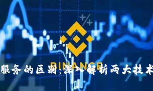 区块链与云服务的区别:深入解析两大技术的核心特性