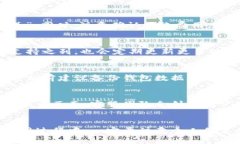 tiaotiTP钱包下载指南：获取