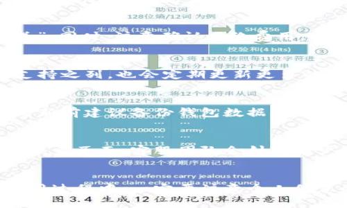 tiaotiTP钱包下载指南：获取正版TP钱包的最佳途径/tiaoti

TP钱包, 下载TP钱包, 正版钱包, 加密货币钱包/guanjianci

引言
在当前迅速发展的数字货币时代，挑选一个安全且高效的加密货币钱包变得尤为重要。TP钱包作为其中的佼佼者，因其功能多样和用户友好界面，越来越受到投资者和币圈爱好者的青睐。本文将详细介绍如何下载正版TP钱包的最佳途径，同时回答一些常见问题，帮助用户更好地使用TP钱包。

如何下载正版TP钱包
下载正版TP钱包，首先要确保从可靠的渠道进行下载。官方渠道通常是最安全的选择，用户可以直接访问TP钱包官网或其官方社交媒体来获取最新的下载链接。在官网下载时，要注意确认网页的安全性，比如检查是否为HTTPS加密连接。

对于Android用户，可以在Google Play商店中搜索“TP Wallet”，找到官方应用进行下载。而对于iOS用户，可以在App Store中搜索并下载相关应用。在某些情况下，TP钱包也可能在其他第三方应用市场中提供下载，但为了安全起见，建议优先选择官方渠道。

下载完成后，根据安装提示进行安装。如果你是首次使用数字货币钱包，则需要认真阅读相关使用条款和隐私政策，确保了解钱包的功能与使用注意事项。

TP钱包的主要功能
TP钱包不仅是一个传统的钱包，更是一款集成了多种功能的加密货币管理工具。其主要功能包括：
ul
    listrong多币种支持：/strongTP钱包支持多种主流数字货币，如BTC、ETH、USDT等，让用户能够方便地管理不同的资产。/li
    listrong去中心化交易：/strong用户可以在TP钱包内直接进行去中心化交易，不需依赖中心化的交易所。/li
    listrong安全性：/strongTP钱包采用多重加密技术，确保用户资金的安全。此外，用户私钥永远保存在本地，增强了安全性。/li
    listrong用户体验：/strongTP钱包界面简洁、操作流畅，适合新手用户快速上手。/li
/ul

如何创建TP钱包账户
用户在下载并安装TP钱包后，需要创建一个新的账户。创建账户的过程相对简单，用户只需按照以下步骤进行：
ol
    li打开TP钱包应用，选择“创建新钱包”选项。/li
    li设置一个强密码以保护您的钱包，密码最好包含字母、数字及特殊符号。/li
    li备份助记词，助记词是恢复钱包的关键，务必将其妥善保存，切勿泄露。/li
    li完成后，系统会引导您进入钱包主界面，您可以开始进行资金管理。/li
/ol

关于TP钱包的常见问题
在使用TP钱包的过程中，用户可能会遇到一些问题。以下是一些常见问题及解决方案：

问题一：TP钱包安全吗？
TP钱包安全性非常高，其开发团队采用了业内领先的加密技术保护用户资产。用户的私钥存储在本地，不会上传至任何服务器。此外，TP钱包定期进行安全审计，以发现与修复漏洞，从而维护整体安全性。为确保钱包更安全，建议用户开启双重认证功能，这可以在一定程度上防止未授权访问。

问题二：如何恢复TP钱包？
如果用户丢失了手机或误删了TP钱包应用，用户可以通过助记词进行钱包恢复。在安装好TP钱包后，选择“恢复钱包”选项，用助记词输入您的信息。系统会自动恢复您的资产信息。再次提醒用户，助记词务必要妥善保管，以防信息丢失或被盗。

问题三：如何进行资产转账？
在TP钱包中进行资产转账非常简单。用户只需在选定钱包中选择要转账的币种，输入对方的地址和转账金额，确认无误后点击“发送”。同时，注意确认网络费用，以确保转账顺利完成。转账后可在记录中查看交易状态，了解交易是否成功。

问题四：TP钱包支持哪些币种？
TP钱包支持多种主流数字货币及多个代币。具体支持的币种会随市场变化而有所调整。通常，BTC、ETH、USDT等主流数字货币都在支持之列，也会定期更新更多的ERC20代币。用户可以在钱包界面中查看具体支持的所有币种，以确保自己的资产得到有效管理。

问题五：如何更新TP钱包应用？
要保持TP钱包的安全及功能更新，用户应定期检查应用的更新。在手机的应用商店中可以找到TP钱包，若有更新可直接进行下载。更新前建议备份钱包数据，避免数据丢失。更新后重新登录，检查所有功能是否正常运作，并感受新版本的改进之处。

问题六：如何联系客服？
如果用户在使用过程中遇到无法自行解决的问题，可以通过TP钱包的官方客服获取帮助。在TP钱包的官网或应用内，通常可以找到联系页面。客服团队会针对用户的问题提供解决措施，确保用户获得良好体验。

总结
以上便是关于TP钱包下载及使用的相关信息。通过安全的下载渠道获取正版TP钱包，能够帮助用户更好地进行资产管理。切记在使用过程中，一定要注意个人信息的安全与保护。希望本文能为用户提供有价值的参考，使每一个投资者都能在数字货币的世界中安全、便捷地进行投资与交易。