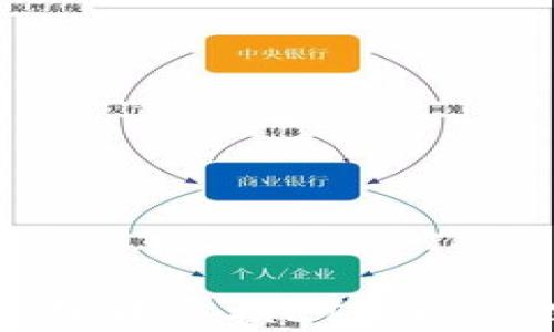 
如何在TP钱包中兑换ETH：一站式操作指南