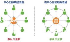 思考且的优质TP钱包app下载