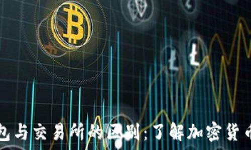 TP钱包与交易所的区别:了解加密货币生态