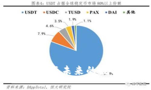 飞夫区块链:改变未来的数字经济新引擎