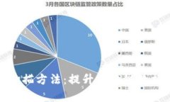 全面解析区块链扫描方法