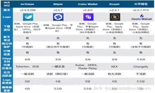 深入了解NCCPlus:一个创新的区块链解决方案