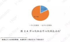 理解庐山区块链的概念和
