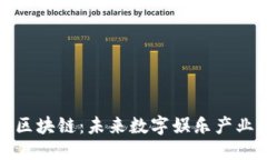 优质娱乐生态区块链：未