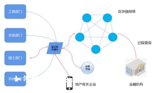 如何创建TP钱包:详细步骤与注意事项