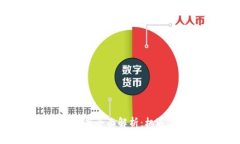 西部推广区块链项目全面