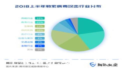 TP钱包官网APP安卓版下载指南:安全、便捷的一站式数字资产管理