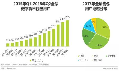bianotiTP钱包APP官网下载最新版本:安全数字资产管理的最佳选择