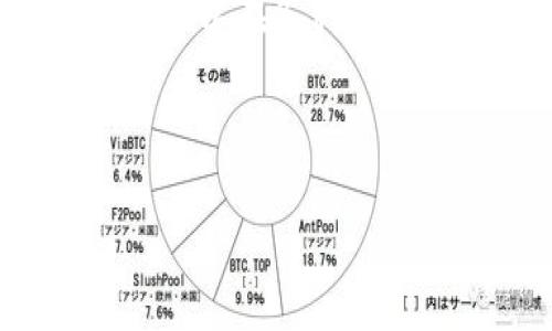 区块链省钱方法指的是利用区块链技术的特性和优势,找到一些降低成本、节省开支的策略和方式。借助区块链的透明性、安全性和去中心化特性,人们可以在各种领域(例如金融、物流、供应链管理等)找到创新的解决方案,进而实现节省资金的目标。这些方法不仅适用于企业,也能够帮助个人用户在日常事务中支出。
下面是符合的和关键字。
探索区块链省钱方法:如何通过区块链技术实现成本节约
