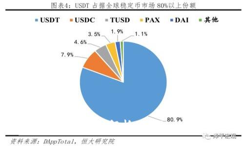 区块链是什么?深度解析区块链技术及其应用