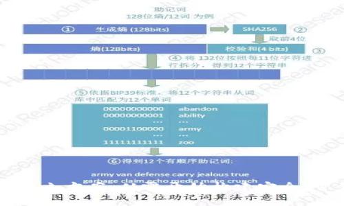 区块链钱包的建立方案:从零开始构建安全、可靠的数字钱包