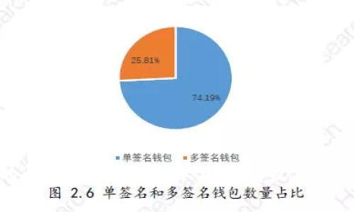 TP钱包的盈利模式解析:从用户到收益的完整链条