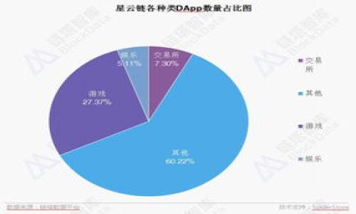   科技链：全面解析区块链的定义与应用 / 

 guanjianci 区块链, 区块链技术, 加密货币, 去中心化 /guanjianci 

什么是区块链
区块链是一种分布式账本技术，允许数据在多个计算机之间共享和存储。这种技术最初由比特币的创始人中本聪于2008年提出，旨在实现去中心化的数字货币交易。区块链的数据结构由区块组成，每个区块包含了多个交易信息，以及一个指向前一个区块的哈希值。这种设计确保了数据的完整性和不可更改性，从而为用户提供了更高的安全性。

区块链的核心特性
区块链的核心特性包括去中心化、透明性、安全性和可追溯性。去中心化意味着没有单一的控制主体，各个节点之间平等参与交易和数据记录，降低了单点故障的风险。透明性表现在所有节点都能访问和验证账本数据，从而增强信任和公正性。安全性通过密码学技术实现，无论是交易的验证还是数据的存储，皆能有效防范篡改和欺诈。可追溯性使得每一笔交易都可以被追溯到源头，确保了数据的可靠性。

区块链的应用领域
区块链的应用领域非常广泛，不仅限于加密货币。它可以被应用于金融服务、供应链管理、医疗健康、数字身份、投票系统等领域。在金融服务中，区块链可以提高交易的效率和安全性，减少中介成本。在供应链管理中，区块链能够提供全程追踪，确保货物来源的透明性。在医疗健康领域，区块链可以安全地存储患者数据，方便医疗机构进行数据共享。

区块链的技术架构
区块链的技术架构通常由四个主要部分组成：数据层、网络层、共识层和应用层。数据层是区块链的基础，存储所有交易和数据；网络层负责节点之间的通讯和数据传输；共识层是确保网络中所有节点对账本状态达成一致的机制，例如工作量证明（PoW）或权益证明（PoS）；应用层是用户直接交互的部分，涉及智能合约、去中心化应用（DApp）等。

区块链技术的挑战
尽管区块链技术前景广阔，但仍面临许多挑战。首先，扩展性问题是当前区块链领域的一大难题，如何在保证安全性的前提下提升处理速度和交易量是一个亟待解决的问题。其次，能源消耗问题也引起了广泛关注，尤其是采用PoW机制的区块链，挖矿过程消耗大量电力。此外，合规性和标准化问题也是区块链推广应用的障碍，各国对区块链的法律框架尚不健全，影响了其在金融等领域的落地实施。

未来区块链的发展趋势
展望未来，区块链技术将在多个方面继续发展。首先，随着技术的成熟，许多传统行业将进一步拥抱区块链，实现数字化转型。其次，跨链技术的研究将促进不同区块链之间的互操作性，增强各个区块链生态系统的融合。此外，越来越多的企业将探索区块链 人工智能、物联网等技术的结合，推动创新应用的落地。

总结
区块链作为一项颠覆性技术，正在改变多个行业的运作模式。由于其独特的特性和广泛的应用前景，越来越多的企业、机构和个人开始关注和研究区块链。尽管面临许多挑战，但其潜力依然巨大，值得我们期待未来的发展。

---

接下来，我们将围绕区块链展开6个相关问题的详细讨论，每个问题将进行深入解析并提供清晰的信息。以下是6个相关问题：

1. 区块链和传统数据库的区别是什么？
2. 区块链是如何确保数据安全和不可篡改的？
3. 区块链技术在金融行业中的具体应用有哪些？
4. 未来区块链可能面临哪些法律和监管挑战？
5. 如何评估区块链项目的价值和可行性？
6. 区块链技术如何影响供应链管理？

我们将一一详述这些问题，确保为您提供完整的知识体系。