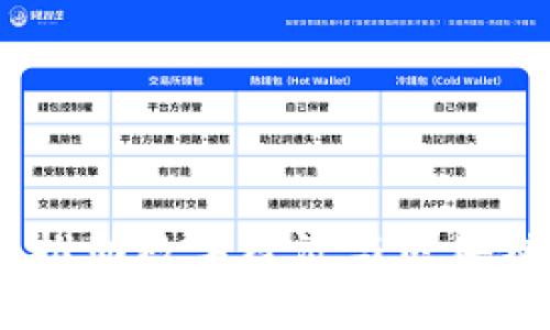 伊朗区块链中心:推动数字经济与区块链技术的关键机构